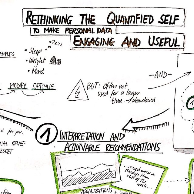 Steve Whittaker · 2017: Rethinking the Quantified Self (UCLIC Seminar)